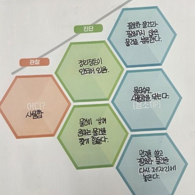 올바른 청소 활동으로 지구를 지켜요! _ 남양주 다...